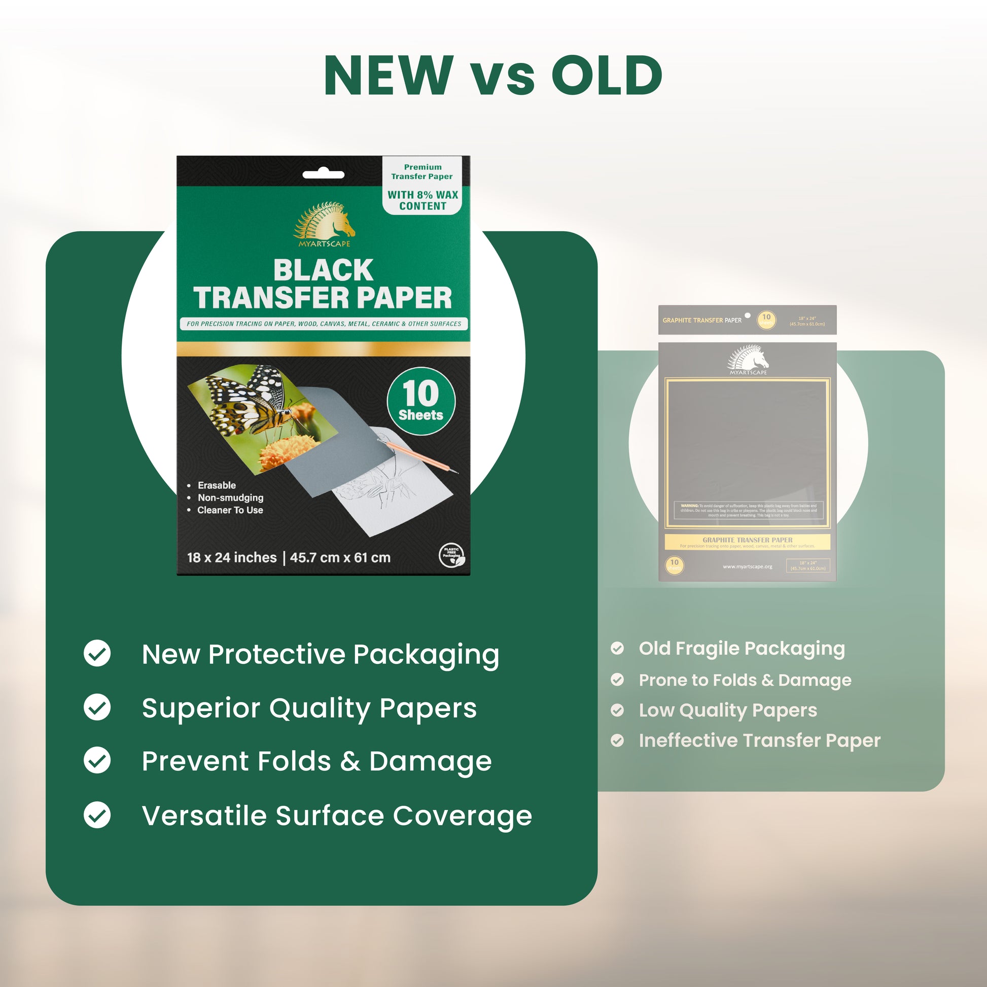 New vs old MyArtscape transfer paper – improved packaging, quality, and surface coverage