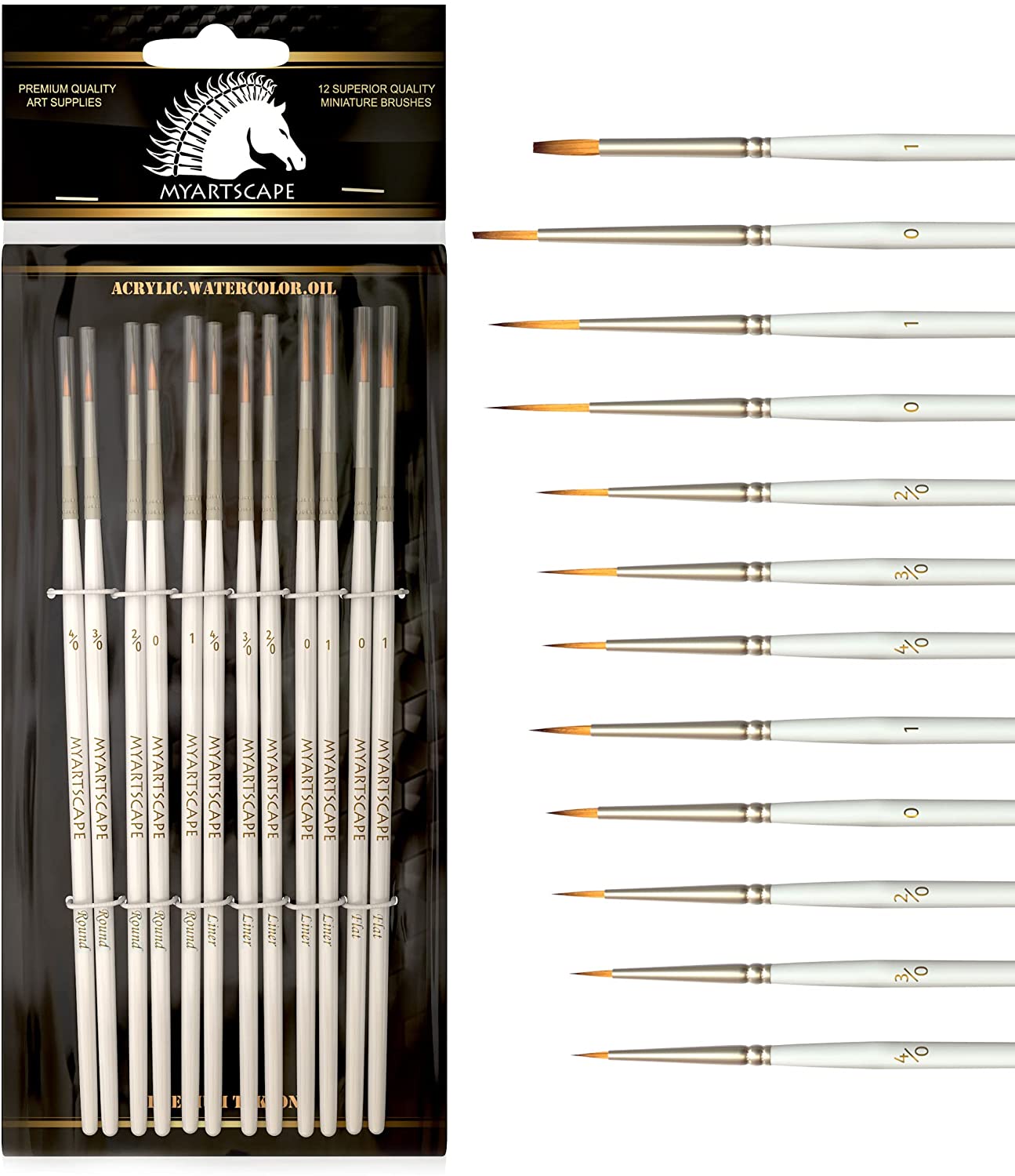 Miniature Detail Paint Set