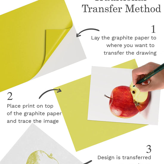 traditional transfer paper method
