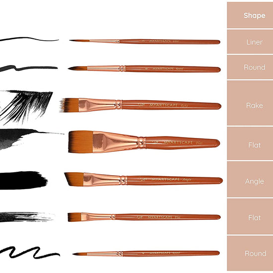 Explore Artistry with 7 Travel Brushes in This Set